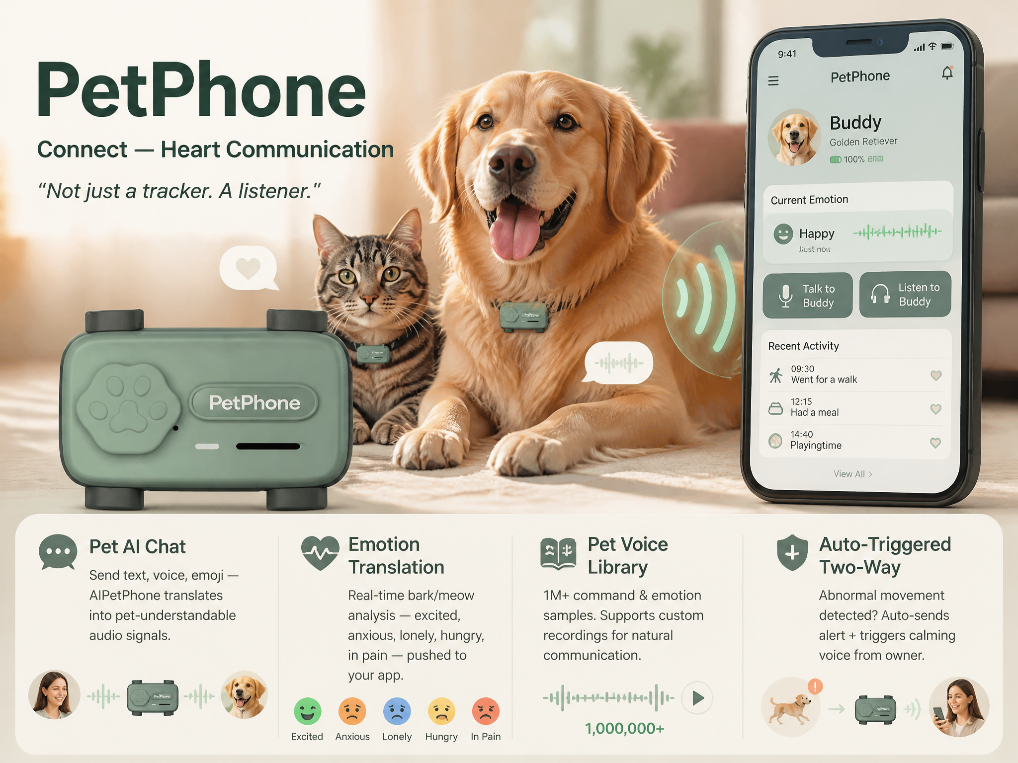 Heart Communication